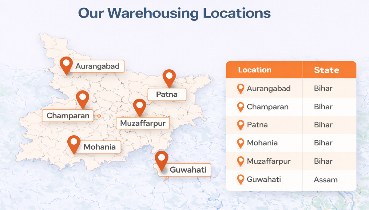 Our Warehousing Locations in Bihar